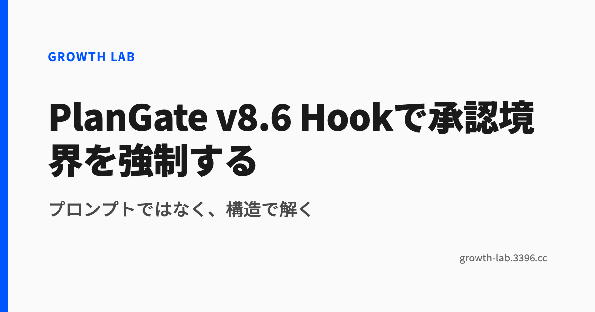 PlanGate v8.6 Hookで承認境界を強制する