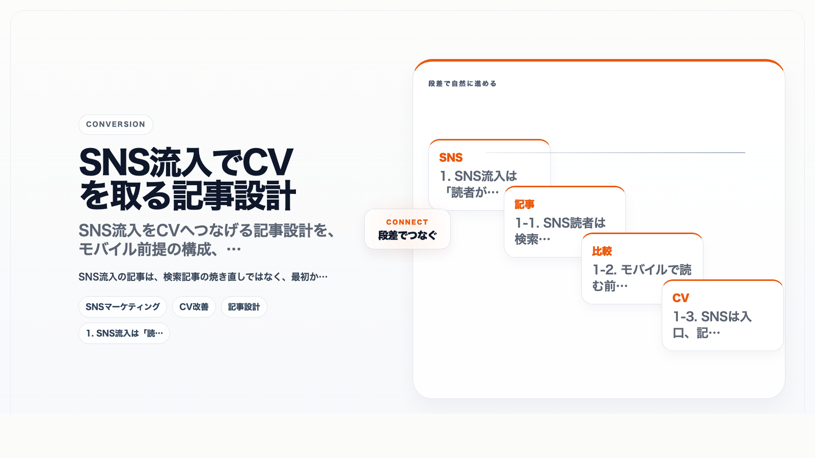 SNS流入でCVを取る記事設計