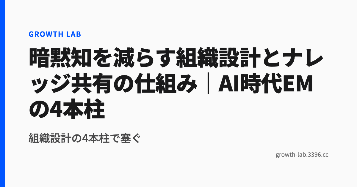 暗黙知を減らす組織設計とナレッジ共有の仕組み|AI時代EMの4本柱