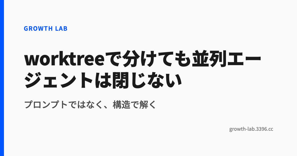 worktreeで分けても並列エージェントは閉じない